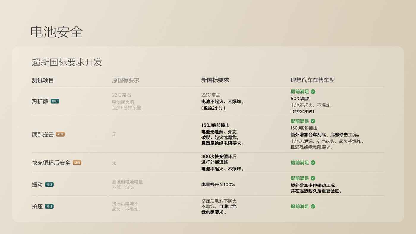 250729_OG视讯大厅i8发布会_16比9_final.078.jpg 250729_OG视讯大厅i8发布会_16比9_final.078.jpg